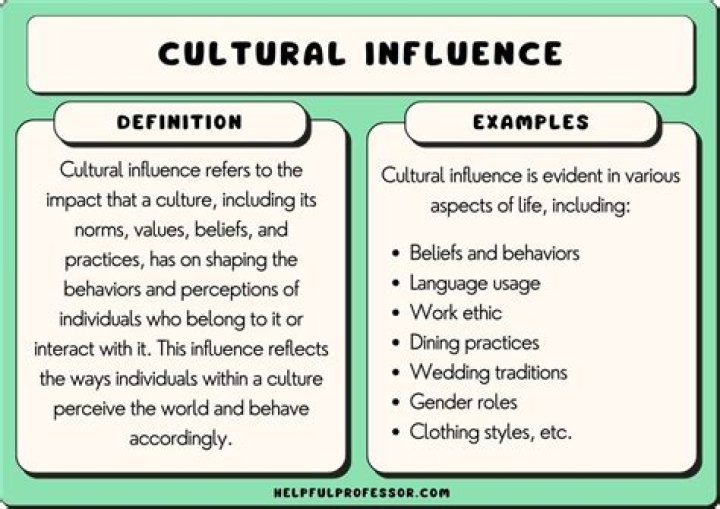 How does culture influence spending?
