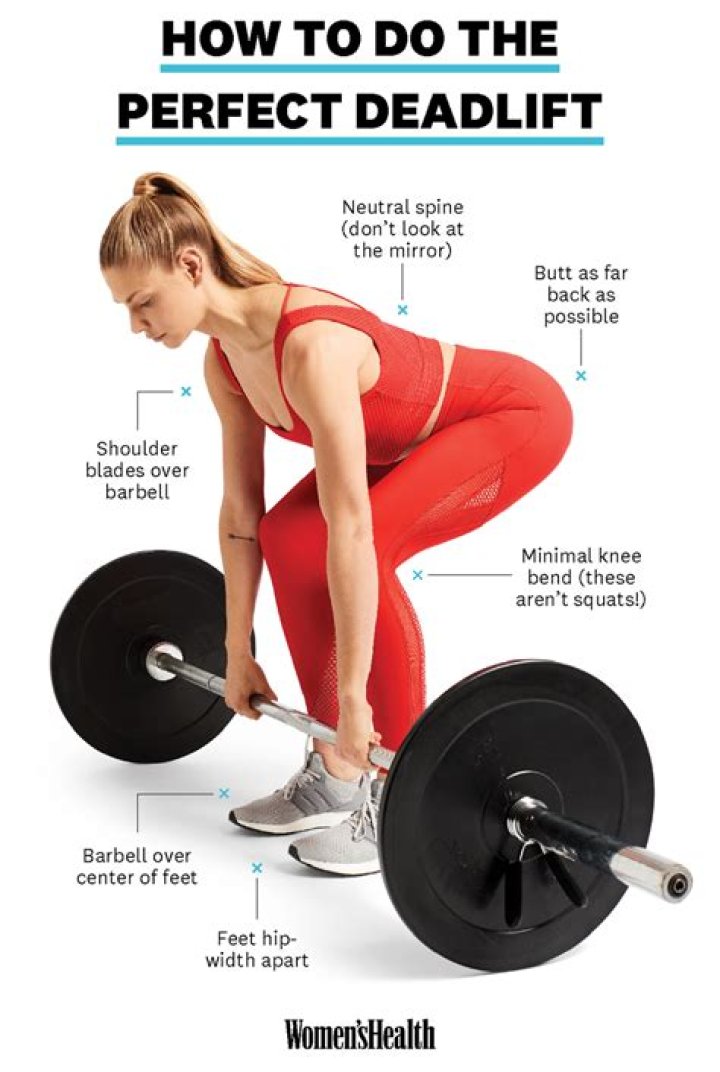 How does deadlift change your body?