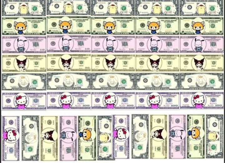 How does Hello Kitty make money?