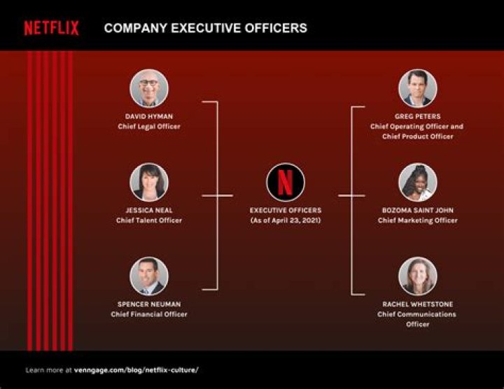 How does Netflix treat their employees?