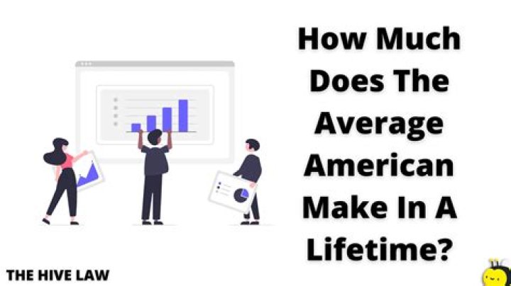 How does the average person make a living in Jamaica?
