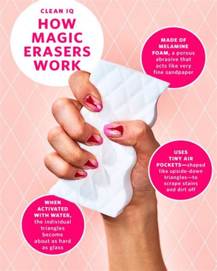 How does the Mr Clean Magic Eraser work?