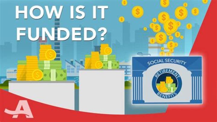 How far out is Social Security funded?