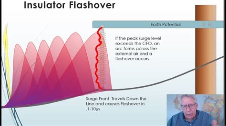 How good of an insulator is newspaper?