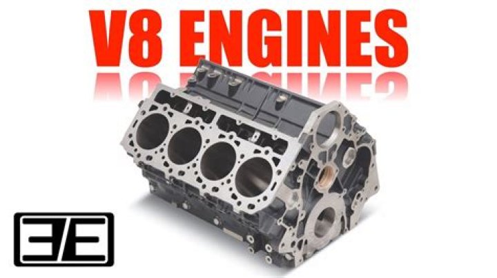 How hot does a v8 engine get?
