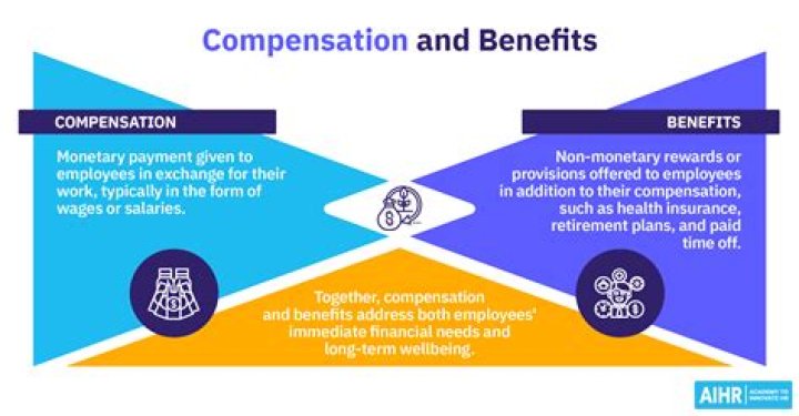 How is a trustee compensation?