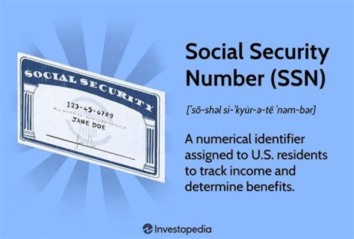 How is your social security number determined?