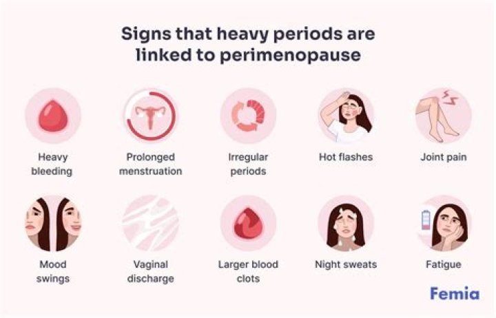 How long do heavy periods last before menopause?