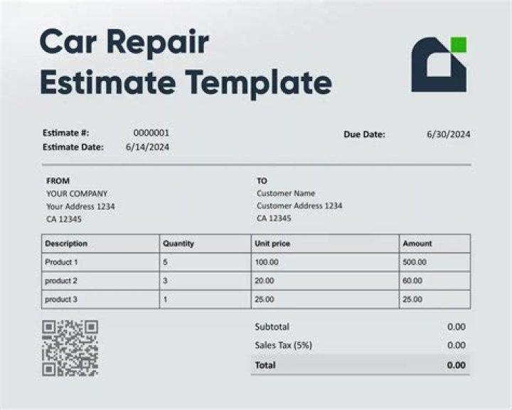 How long do repair estimates take?