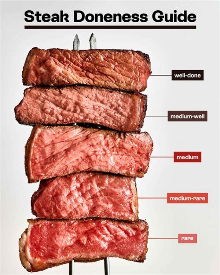 How long do you cook a steak in the oven after searing it?