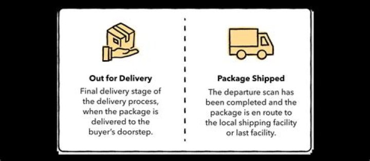How long does it take for a package to arrive if its out for delivery?