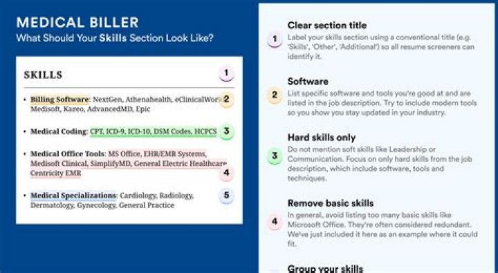 How long does it take to become a medical biller or coder?