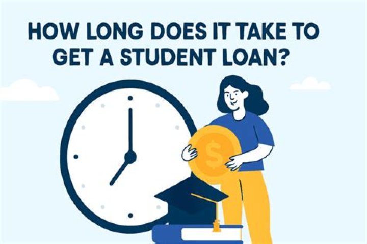 How long does it take to certify a student loan?