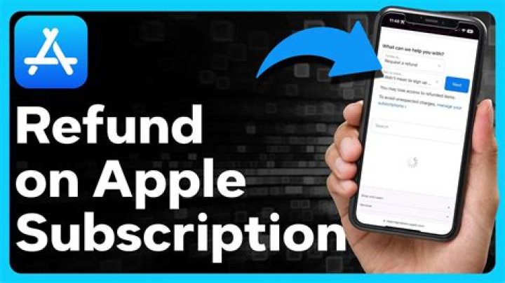How long does it take to get a refund from Apple subscription?
