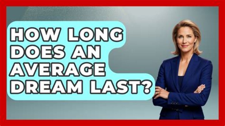 How long does the average dream last?