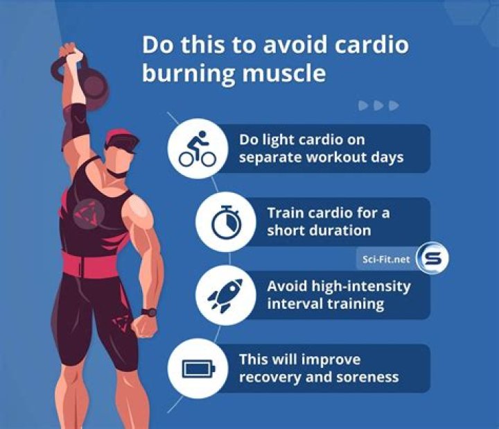 How long should I do cardio to burn fat?