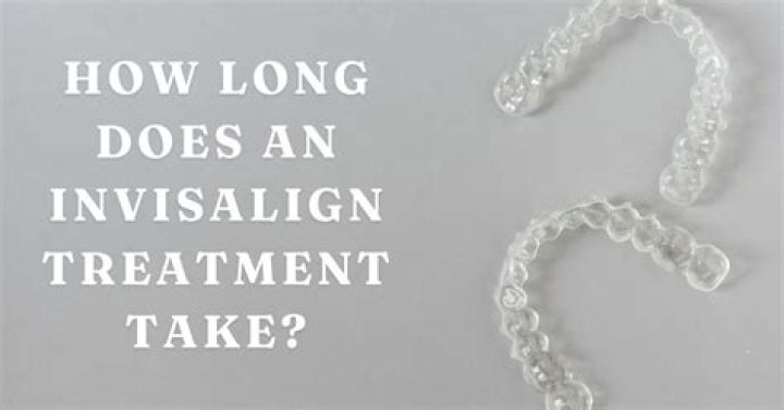 How long will 20 trays of Invisalign take?