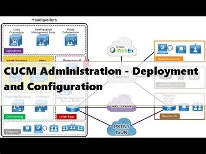 How many call processing agents can be active in a CUCM cluster?