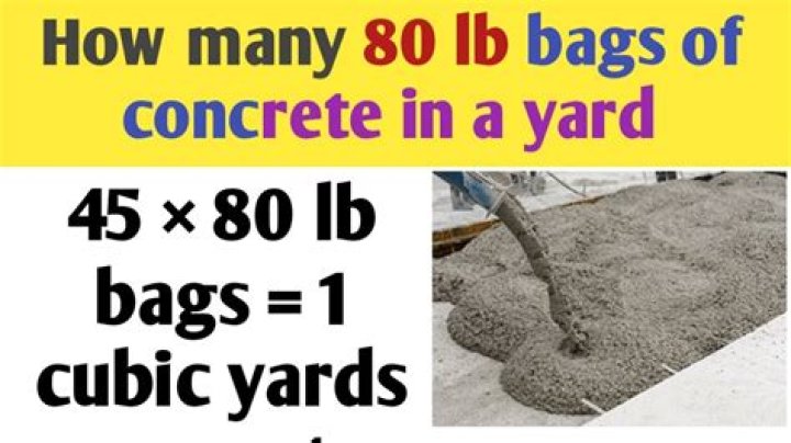 How many cubic feet is a bag of concrete?