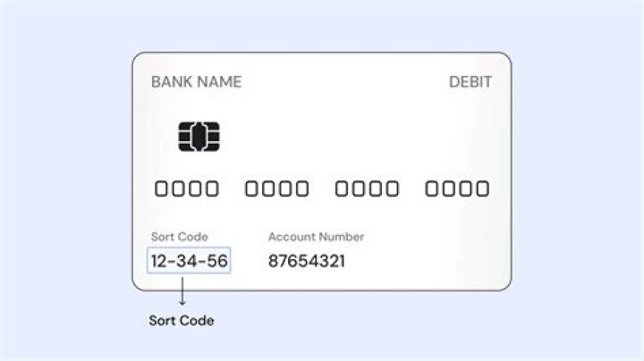 How many digits are in a bank sort code?