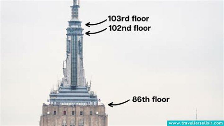How many floors does water tower have?