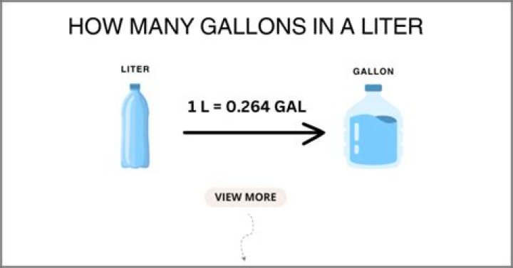 How many gallons are in a metric ton of diesel?