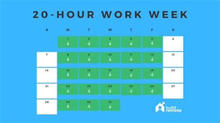 How many hours a year do I work 20 hours a week?