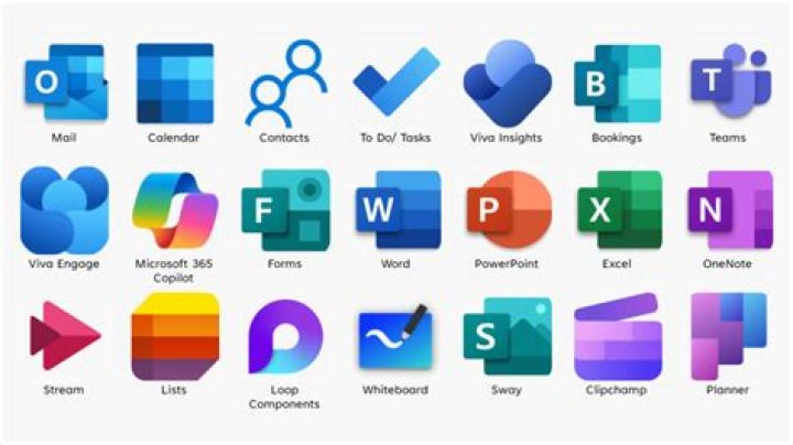 How many Microsoft branches are there?