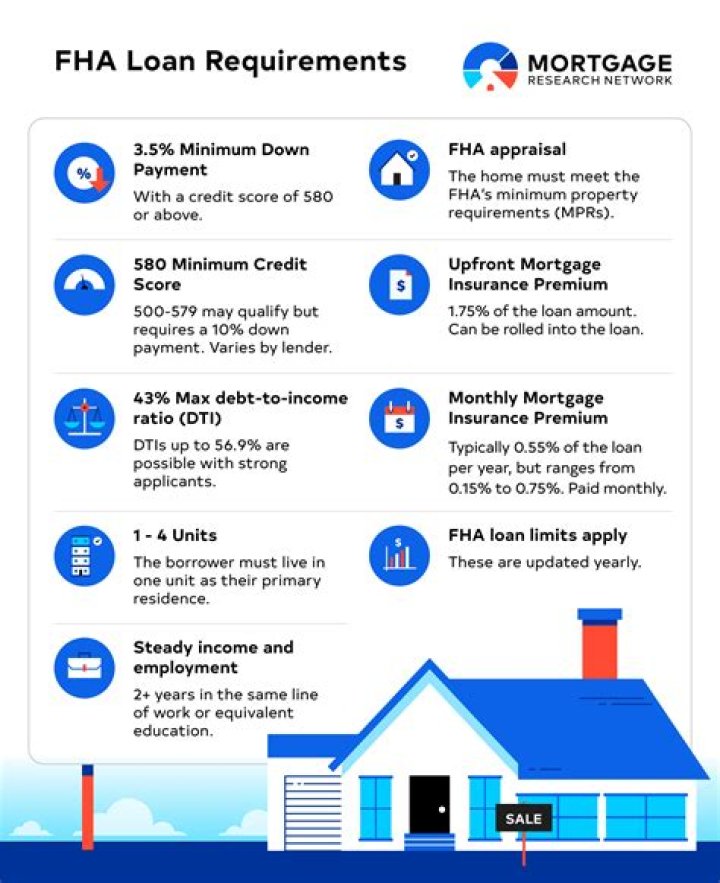 How many people can jointly apply for home loan?
