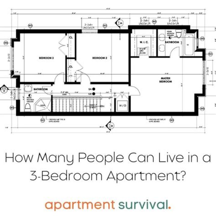 How many people can live in a 3 bedroom apartment in Oregon?