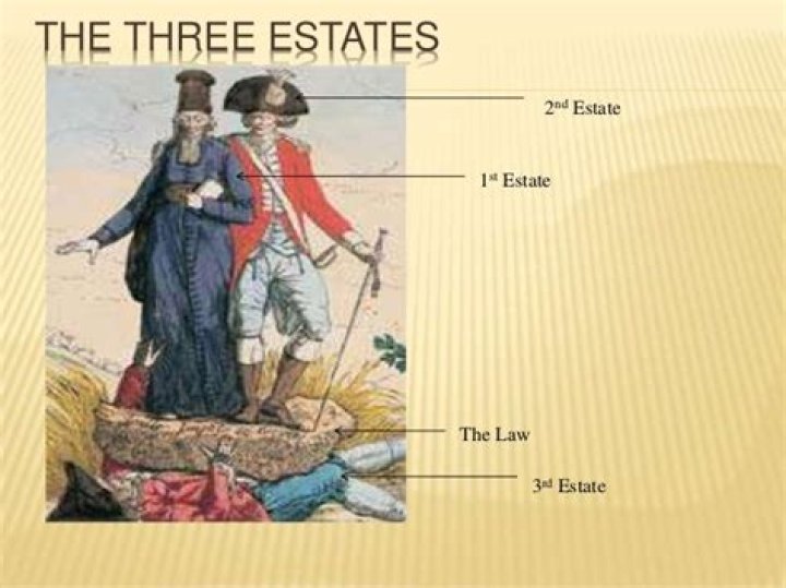 How many people were in the 1st and 2nd estates?