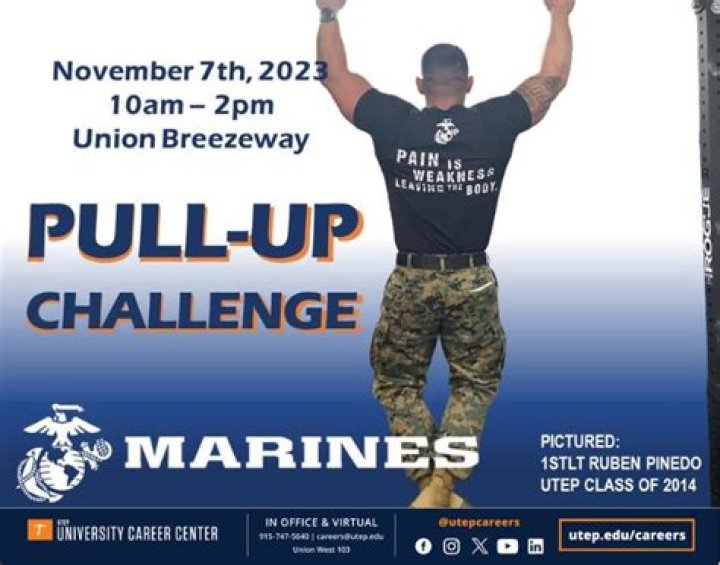 How many pull-ups do Marines have to do?