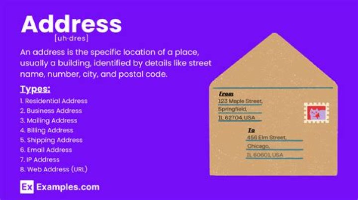 How many residential addresses are there in the US?
