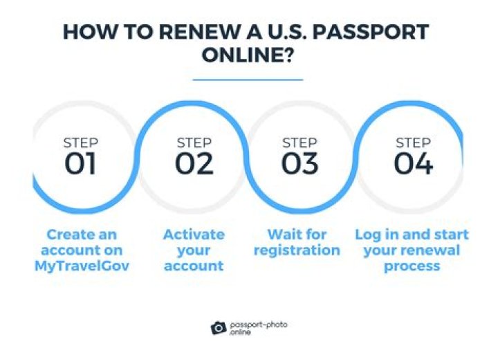 How many times can you renew tourist visa?