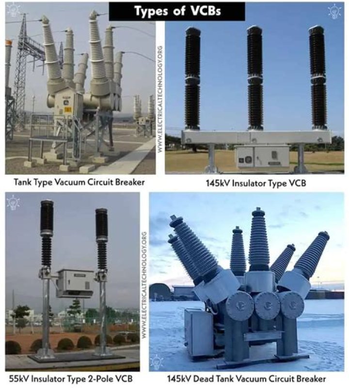 How many types of VCB are there?