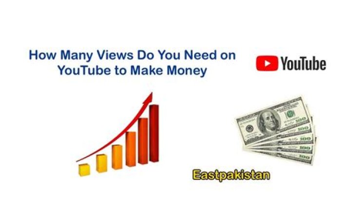 How many views do you need on YouTube to make money?