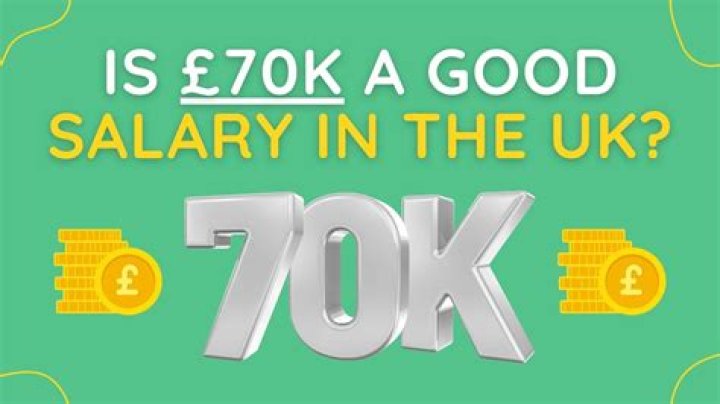 How much an IT professional earn in Ireland?