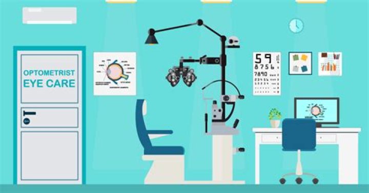 How much can you make with your own optometry practice?