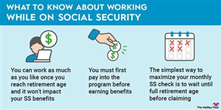 How much can you work and still draw your Social Security?