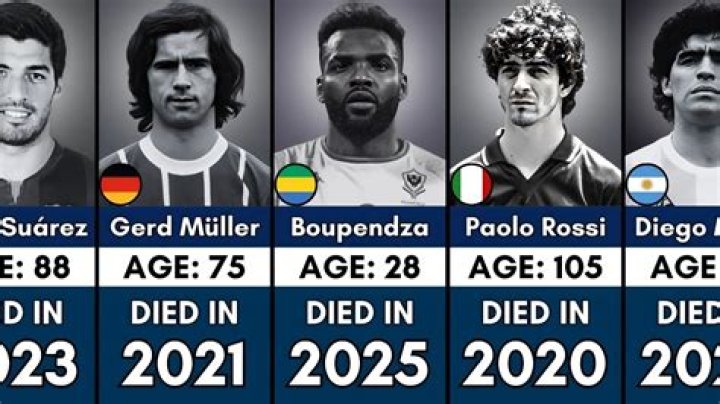 How much did footballers earn in the 50s?