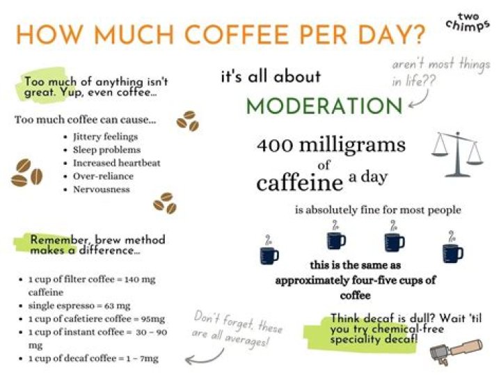 How much did One Direction make per day?