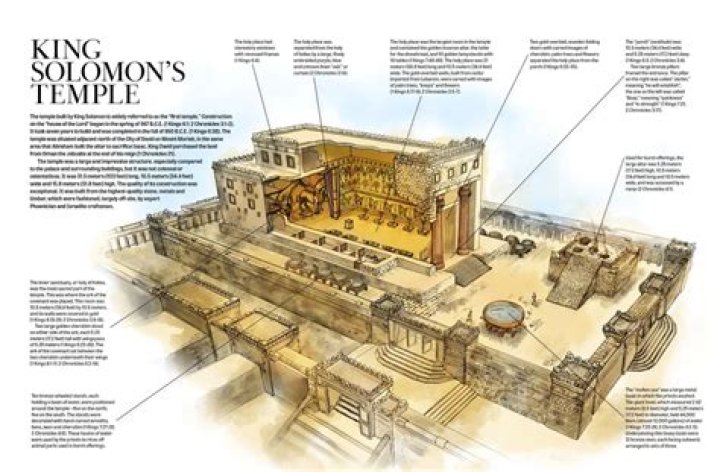 How much did Shirley Temple get paid?