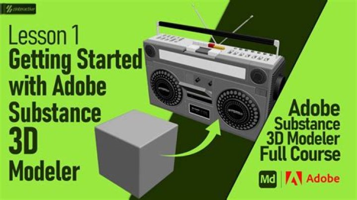 How much do 3D modeler get paid?