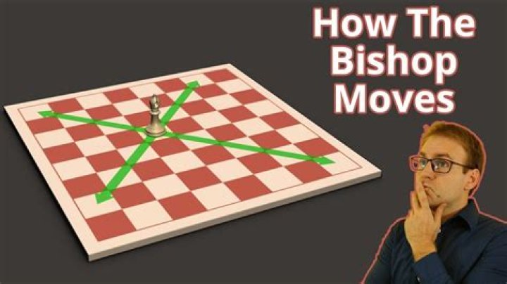How much do a bishop make?