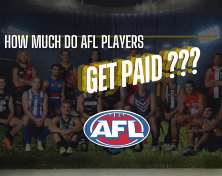 How much do AFL players get paid 2021?