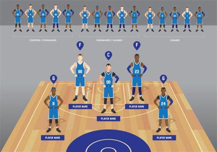 How much do basketball players in Germany make?