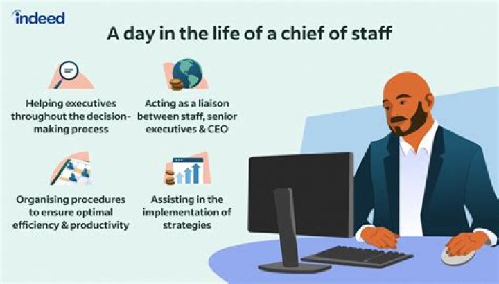 How much do chief of staff roles pay?