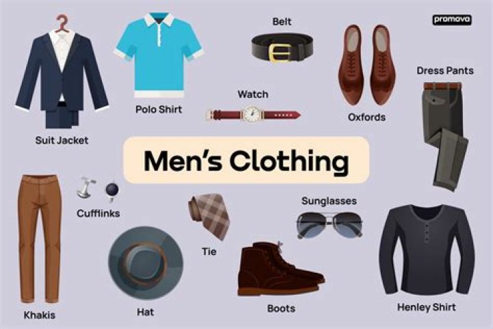 How much do Clothing managers make?