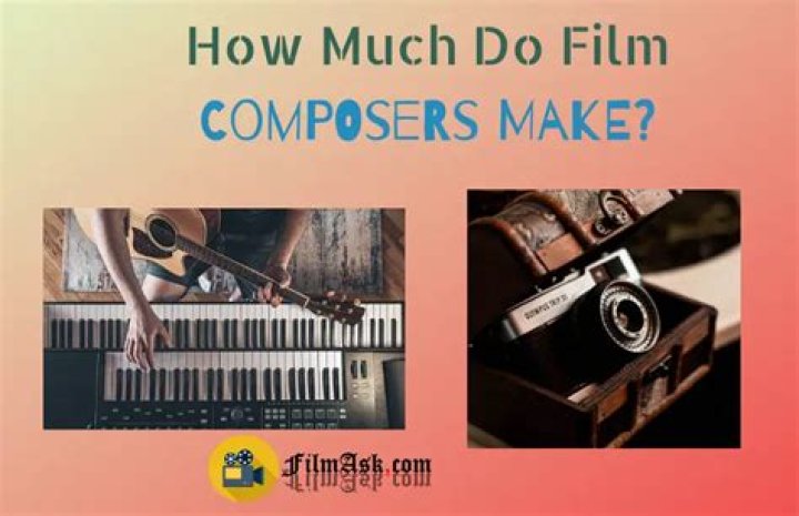 How much do composers make per song?