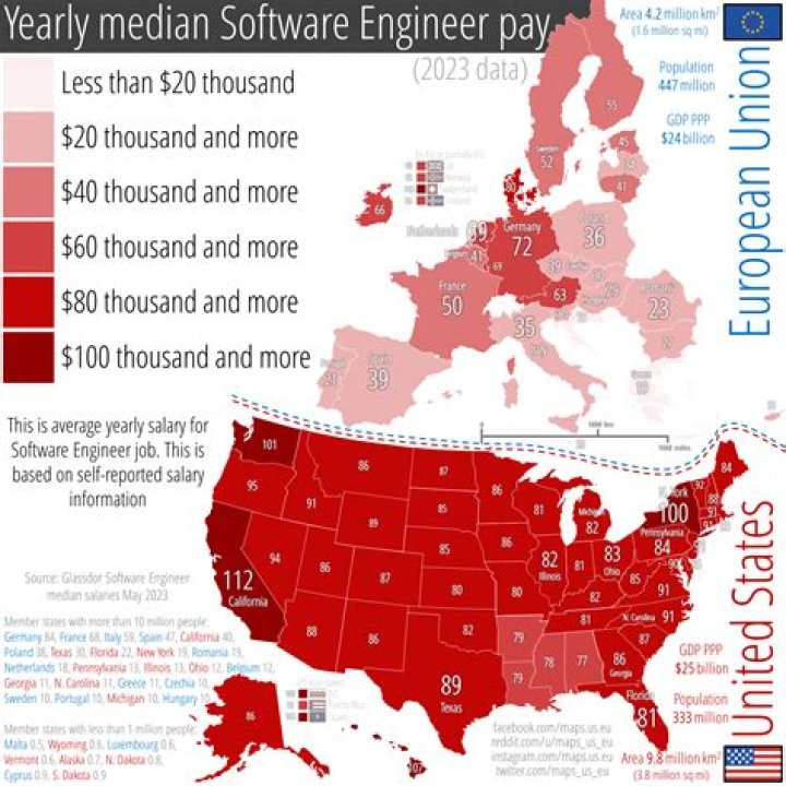How much do computer engineers get paid yearly?